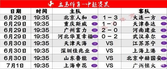 重庆斯威客场取胜，积分榜持续攀升