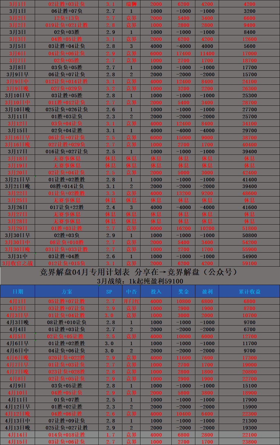 艾因对阵广州恒大，火力全开！