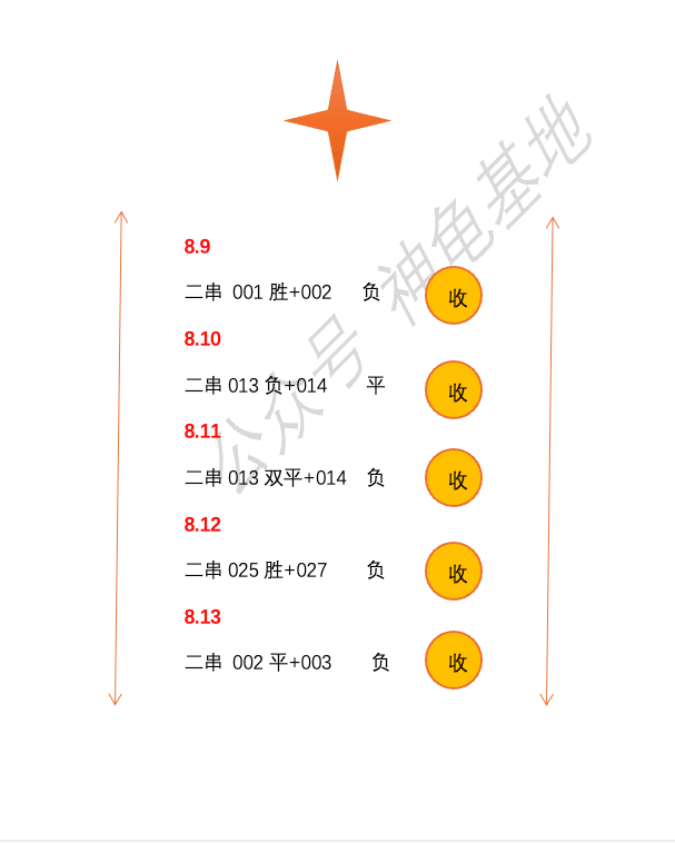 强弱悬殊实力比拼，球队踌躇满志