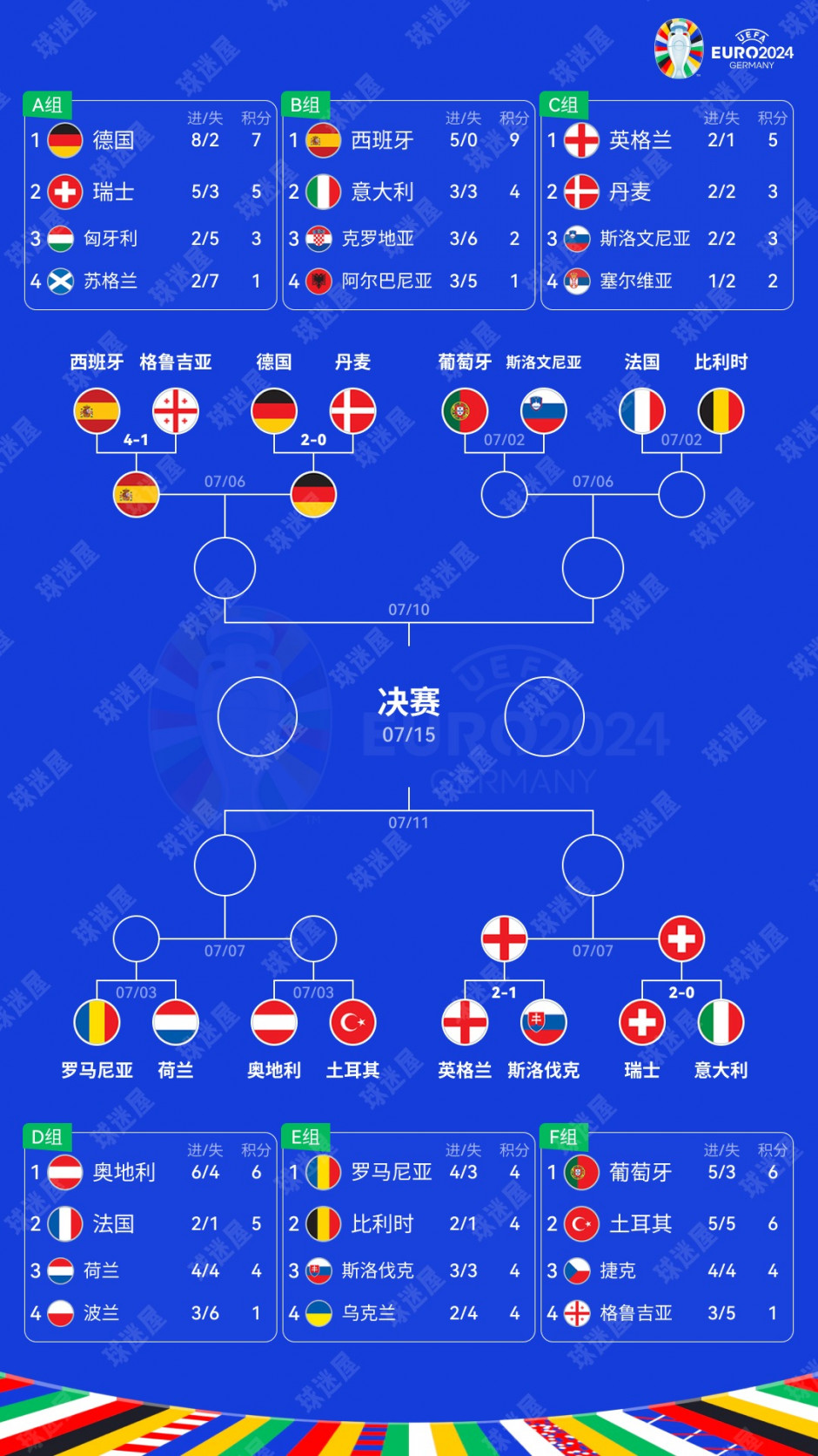 强队对决：欧洲球队实力强劲，跻身前几名